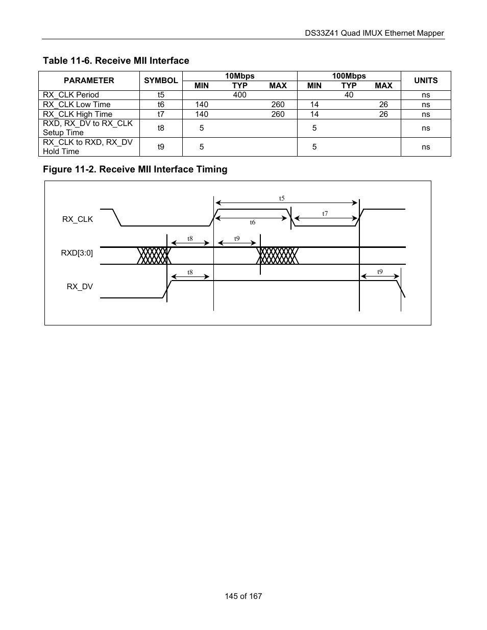 Maxim Integrated DS33Z41 User Manual | Page 145 / 167