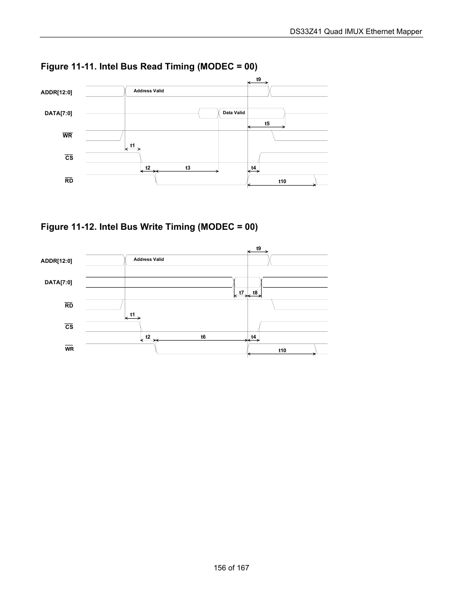 Maxim Integrated DS33Z41 User Manual | Page 156 / 167