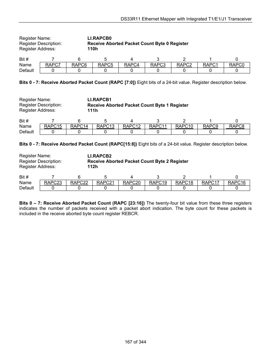 Li.rapcb0, Li.rapcb1, Li.rapcb2 | Maxim Integrated DS33R11 User Manual | Page 167 / 344