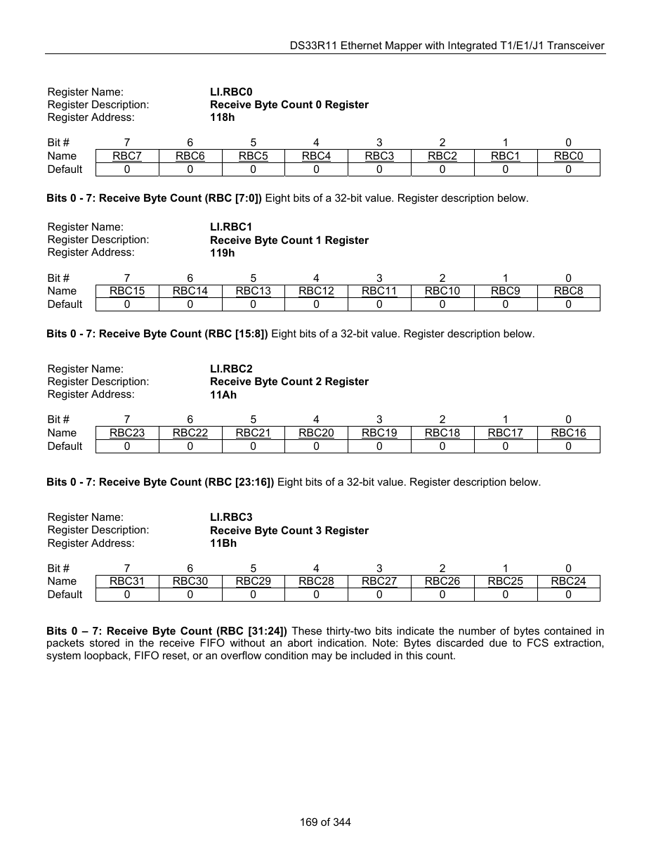 Li.rbc0, Li.rbc1, Li.rbc2 | Li.rbc3 | Maxim Integrated DS33R11 User Manual | Page 169 / 344