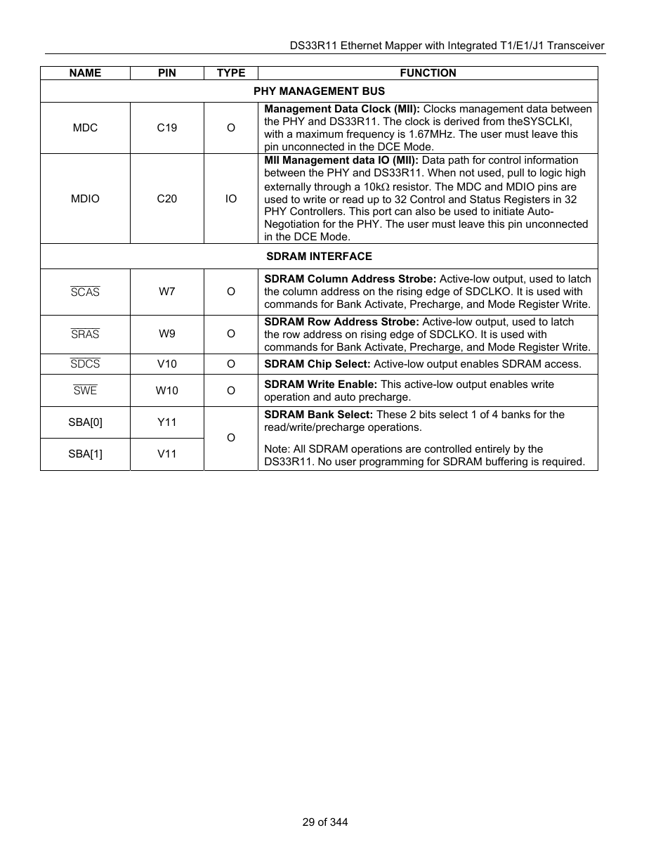 Maxim Integrated DS33R11 User Manual | Page 29 / 344