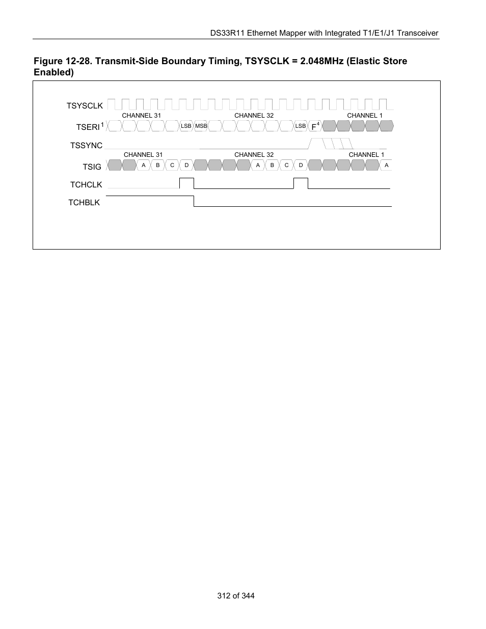 Maxim Integrated DS33R11 User Manual | Page 312 / 344