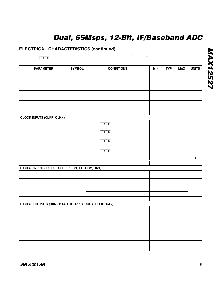 Electrical characteristics (continued) | Maxim Integrated MAX12527 User Manual | Page 5 / 28