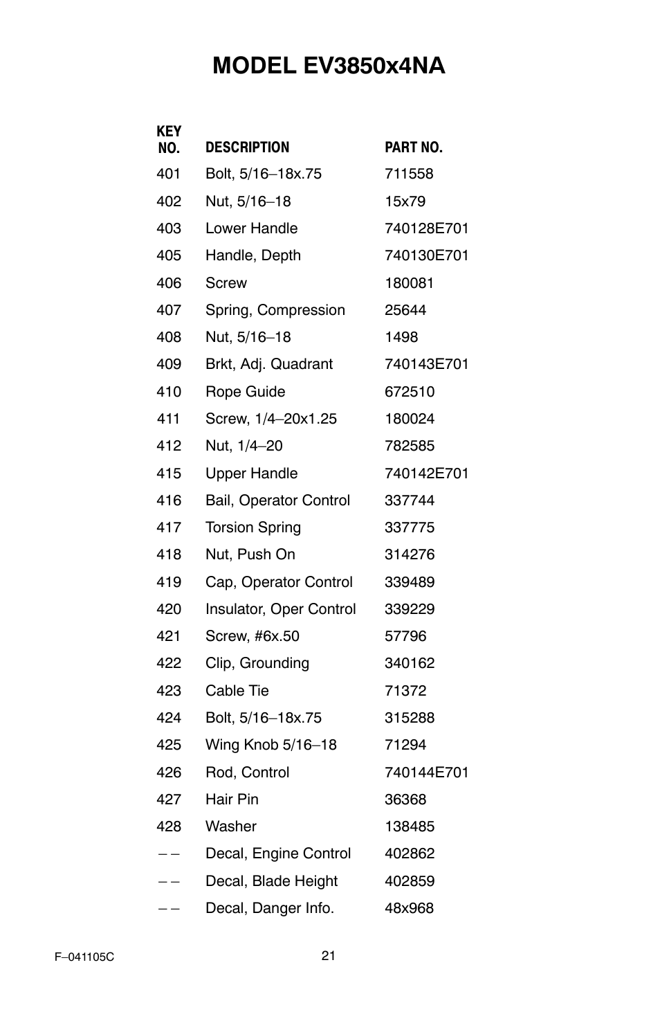 Murray EV3850x4NA User Manual | Page 21 / 24