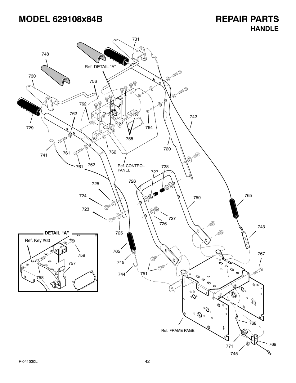 Handle | Murray 629108x84B User Manual | Page 42 / 52