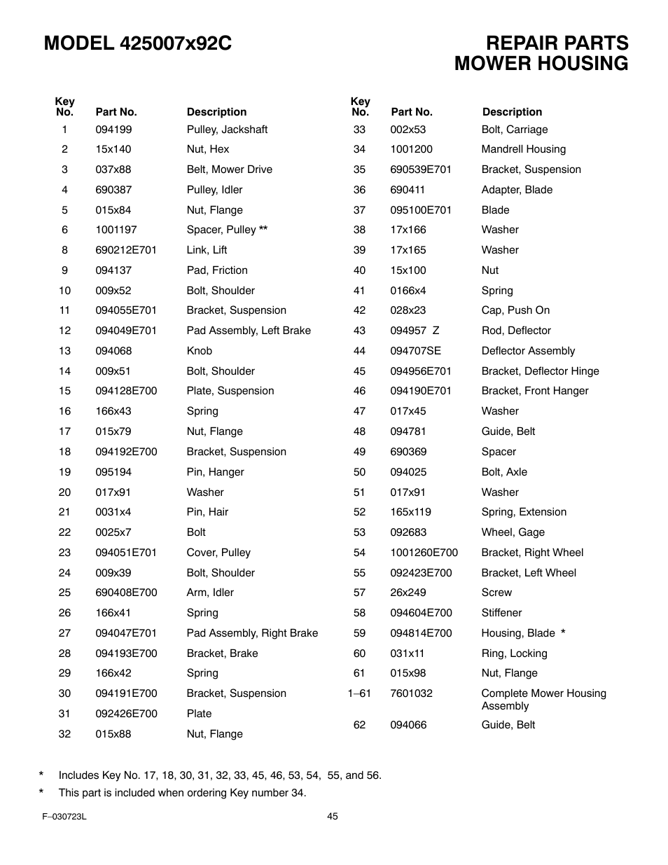 Mower housing | Murray 425007x92C User Manual | Page 45 / 52