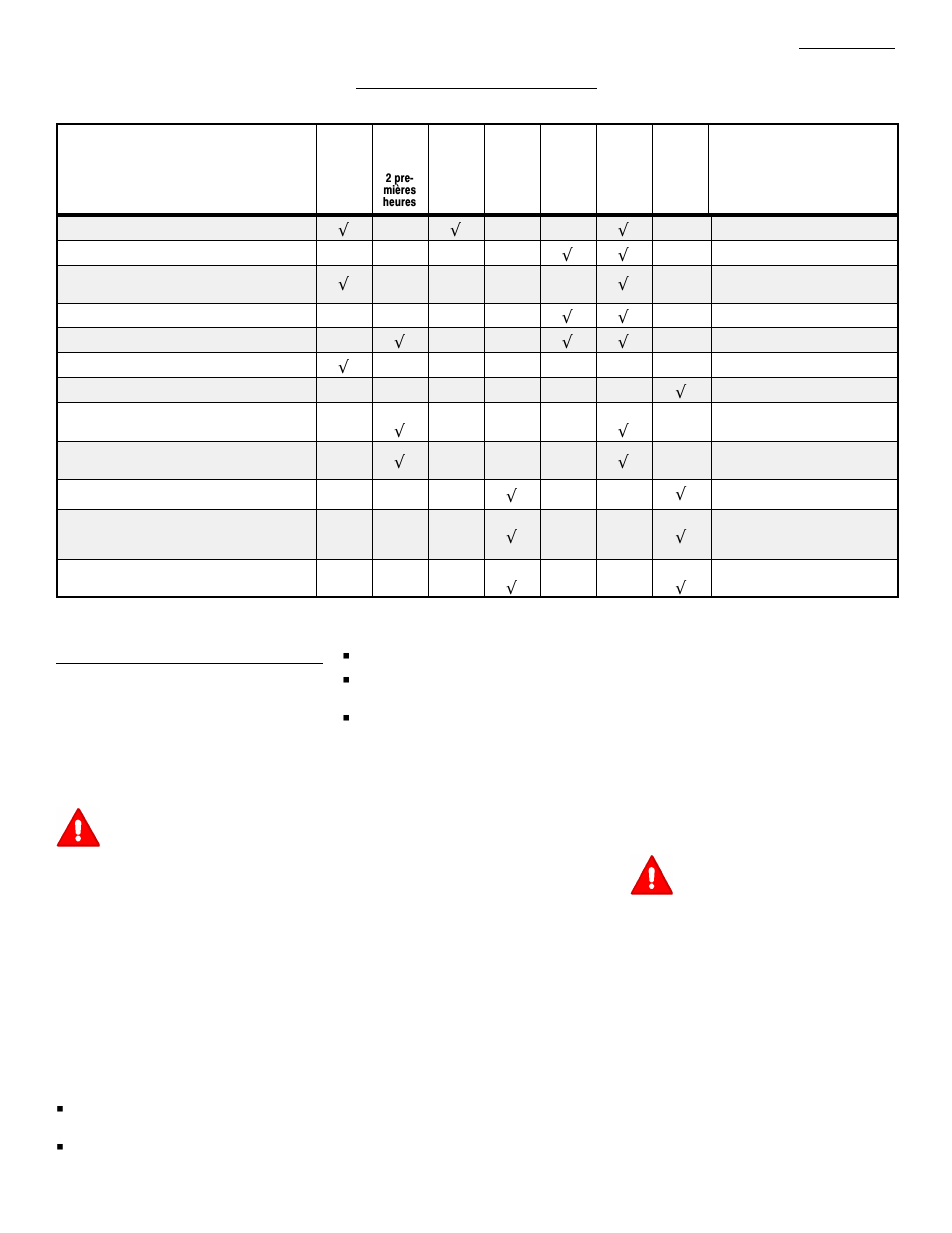 Français, Tableau de maintenance, Entretien | Murray 624504x4C User Manual | Page 25 / 60