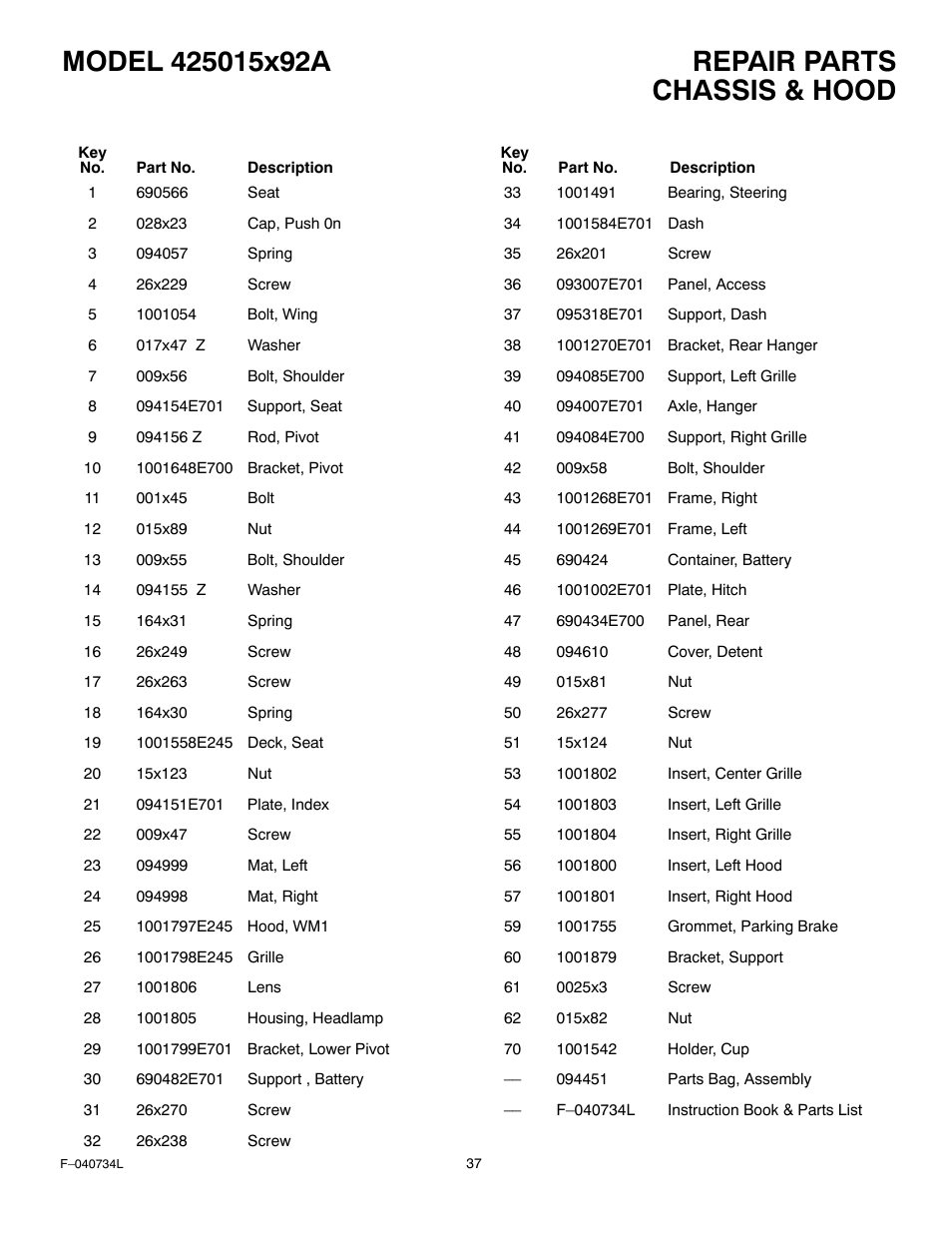 Chassis & hood | Murray 425015x92A User Manual | Page 37 / 52