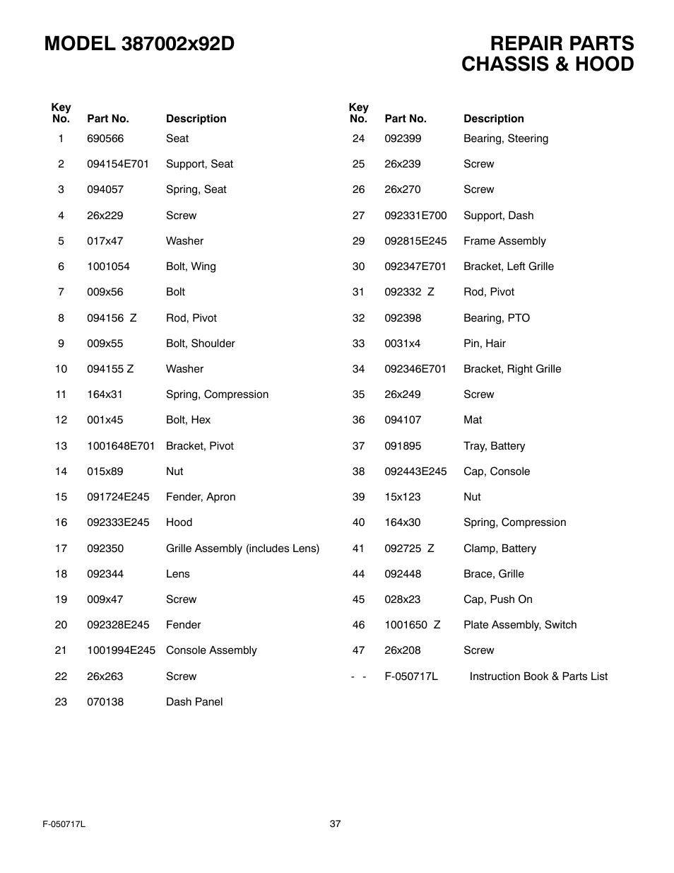 Chassis & hood | Murray 387002x92D User Manual | Page 37 / 52