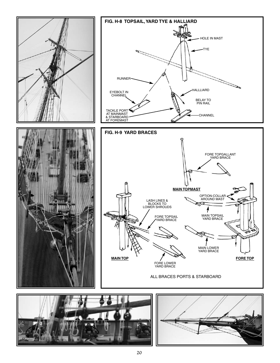 Model Shipways 2003 User Manual | Page 20 / 24