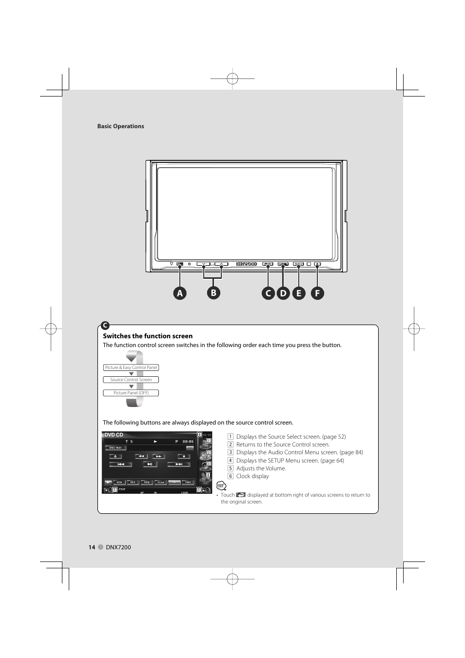 Mitsubishi Motors B64-3824-00/00 (MV) MZ360234EX (DNX7200ZM4) User Manual | Page 14 / 100