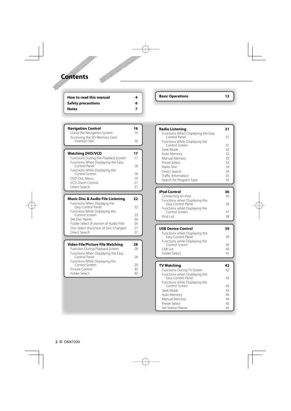 Mitsubishi Motors B64-3824-00/00 (MV) MZ360234EX (DNX7200ZM4) User Manual | Page 2 / 100