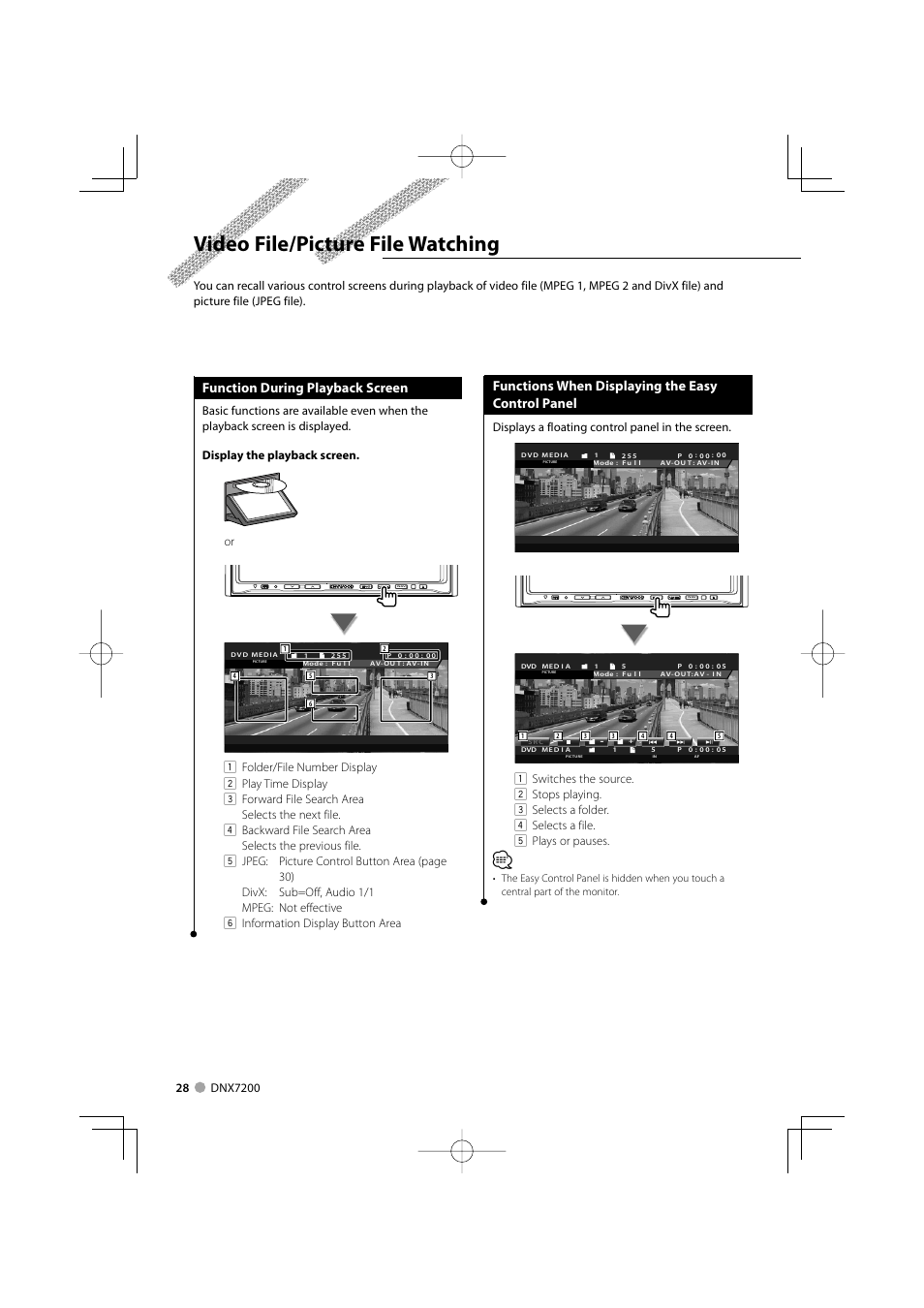 Video file/picture file watching, Function during playback screen, Functions when displaying the easy control panel | Displays a floating control panel in the screen | Mitsubishi Motors B64-3824-00/00 (MV) MZ360234EX (DNX7200ZM4) User Manual | Page 28 / 100