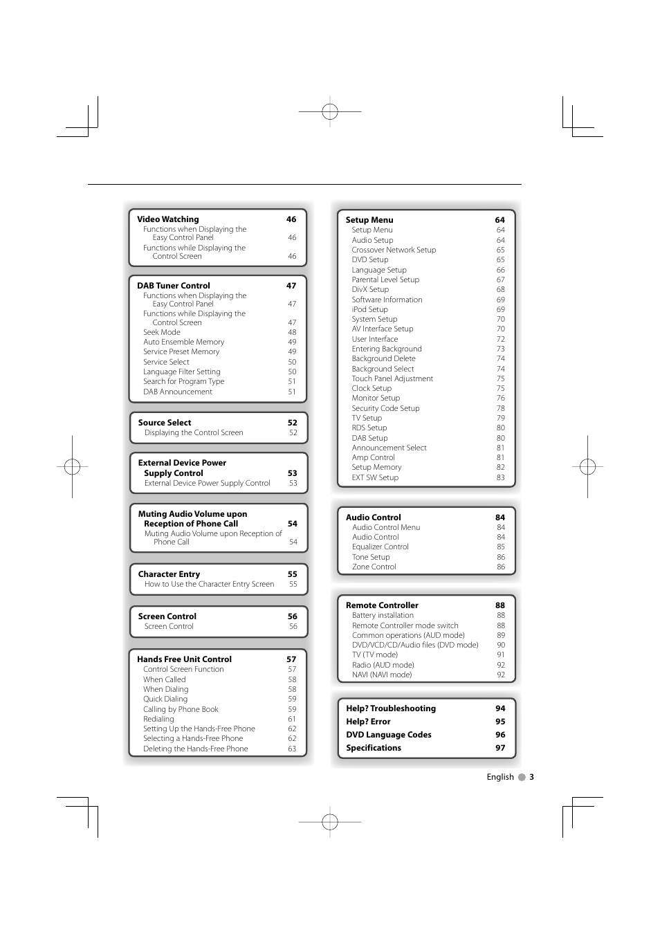 Mitsubishi Motors B64-3824-00/00 (MV) MZ360234EX (DNX7200ZM4) User Manual | Page 3 / 100