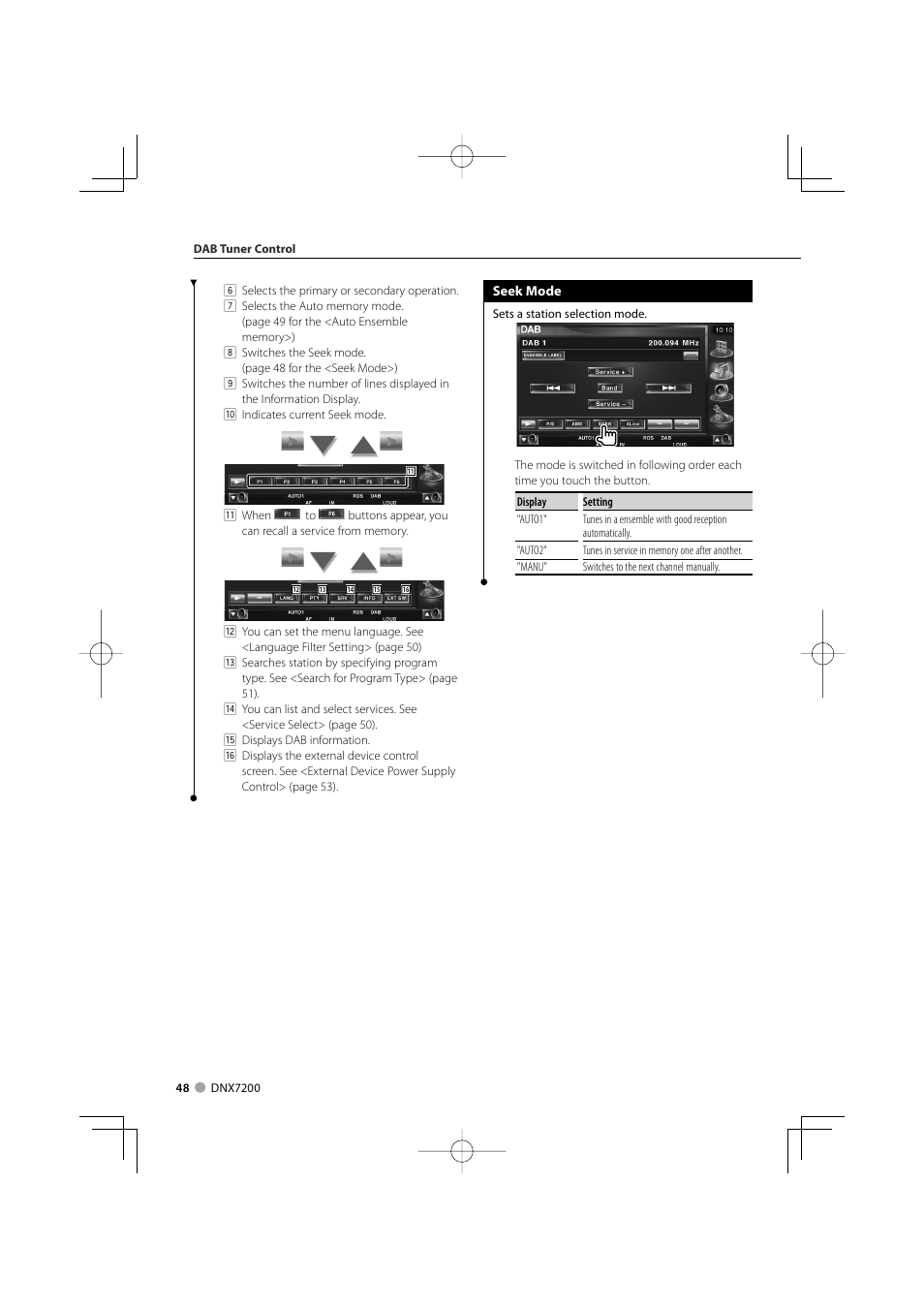 Mitsubishi Motors B64-3824-00/00 (MV) MZ360234EX (DNX7200ZM4) User Manual | Page 48 / 100