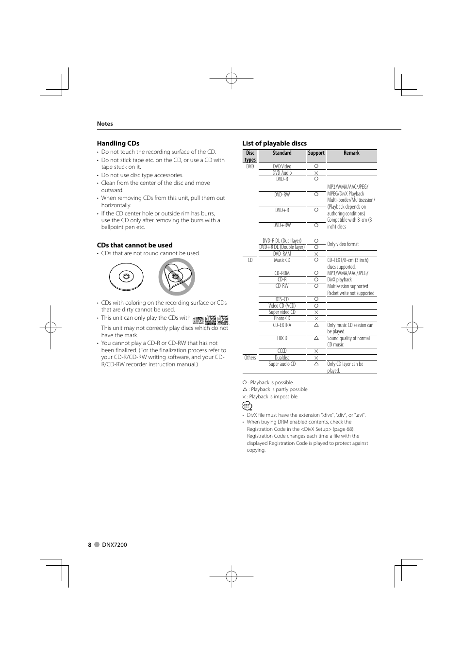 Mitsubishi Motors B64-3824-00/00 (MV) MZ360234EX (DNX7200ZM4) User Manual | Page 8 / 100