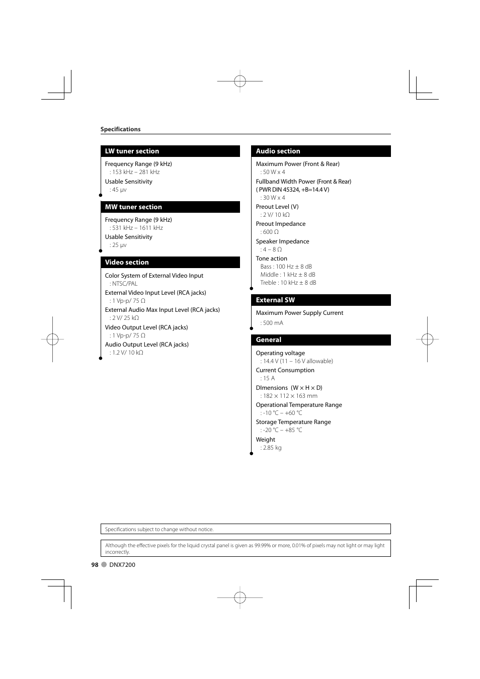 Mitsubishi Motors B64-3824-00/00 (MV) MZ360234EX (DNX7200ZM4) User Manual | Page 98 / 100