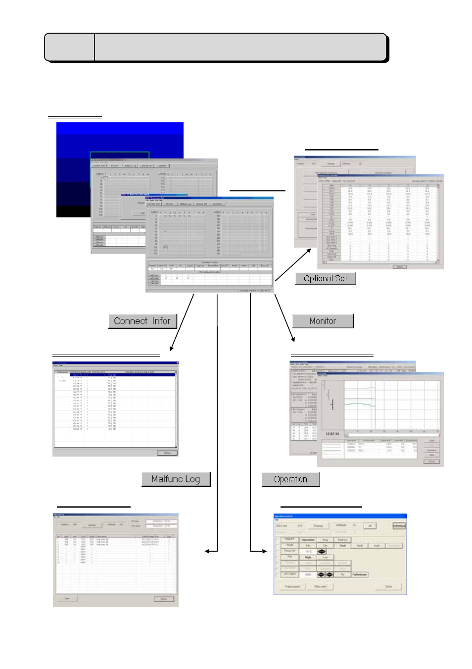 3 on-line monitor operating method, 1 on-line monitor screen transfer | Mitsubishi Motors MN Converter User Manual | Page 24 / 69