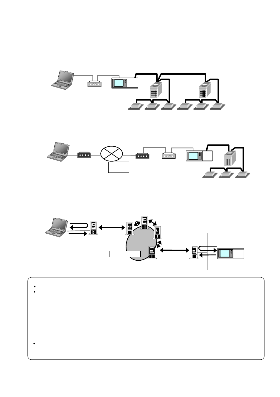 2 on-line monitor(via g-50), 1) in case for local connection | Mitsubishi Motors MN Converter User Manual | Page 3 / 69