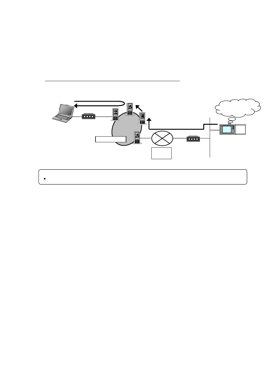 3 off-line monitor, 4 wide area access mode | Mitsubishi Motors MN Converter User Manual | Page 4 / 69