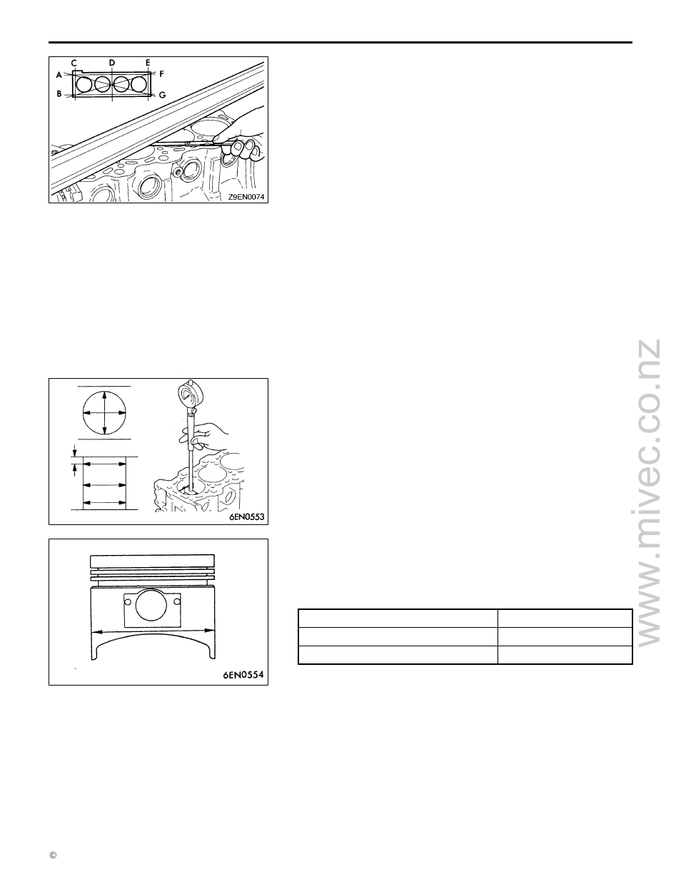 Mitsubishi Motors 4G9 User Manual | Page 164 / 171