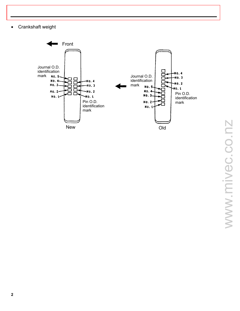 Mitsubishi Motors 4G9 User Manual | Page 169 / 171