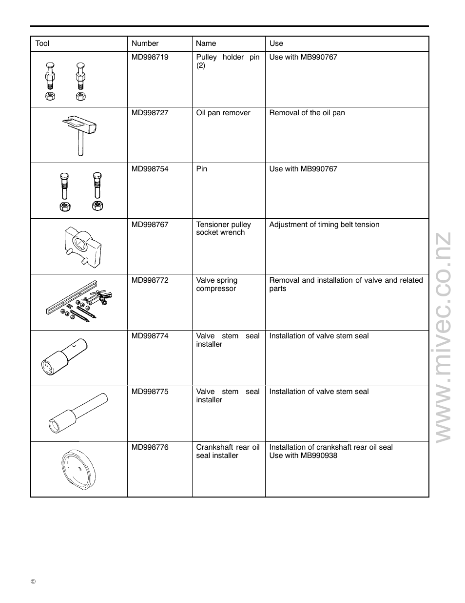11a-2-2, 4g9 engine (e - w) | Mitsubishi Motors 4G9 User Manual | Page 19 / 171