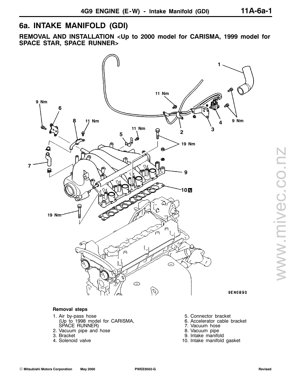 6a. intake manifold (gdi), 11a-6a-1, 4g9 engine (e-w) | Mitsubishi Motors 4G9 User Manual | Page 68 / 171