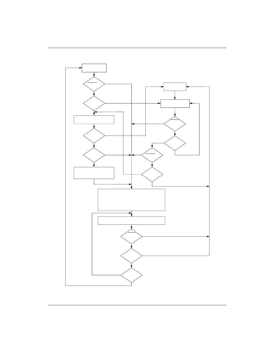 Mitsubishi Motors DS5000TK User Manual | Page 132 / 174