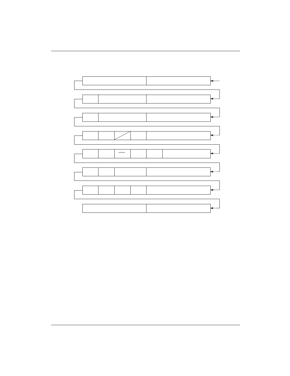 Registers, Special bits | Mitsubishi Motors DS5000TK User Manual | Page 148 / 174