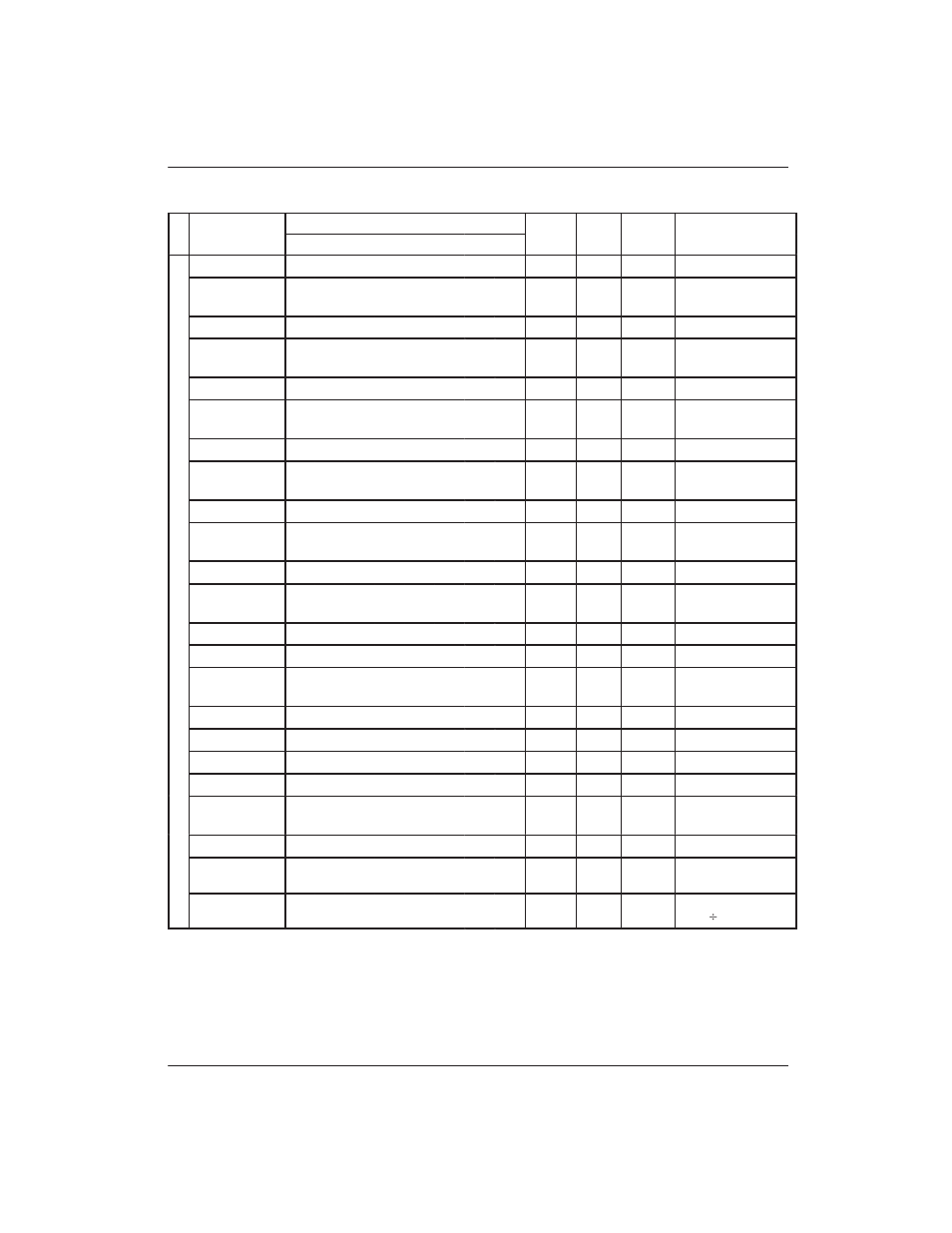 Mitsubishi Motors DS5000TK User Manual | Page 168 / 174