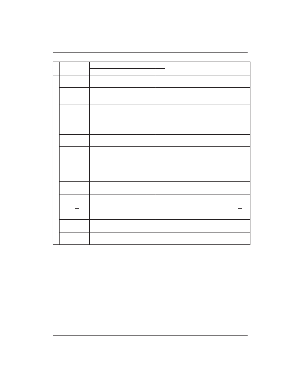 Mitsubishi Motors DS5000TK User Manual | Page 172 / 174