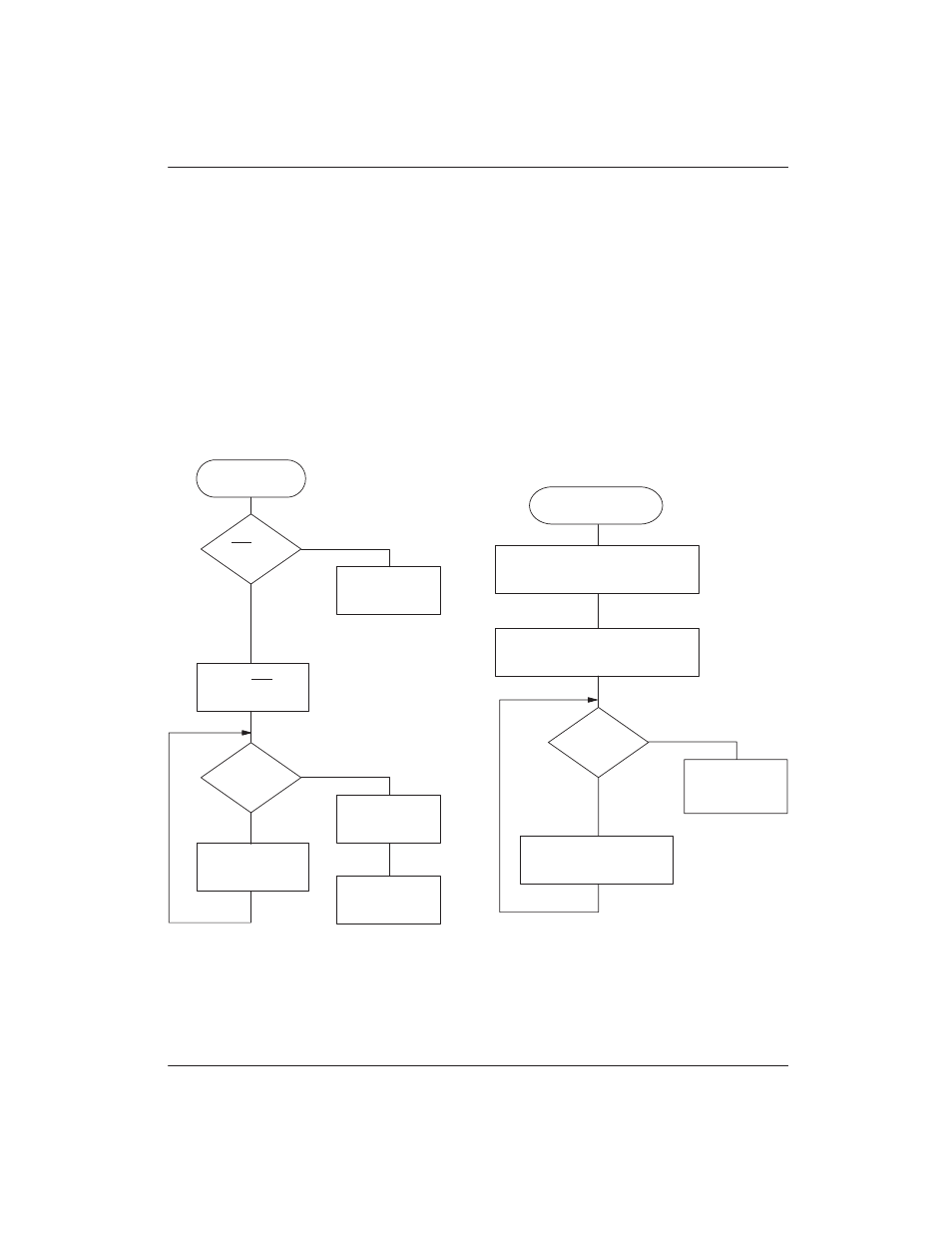 Secure microcontroller power management figure 7–3 | Mitsubishi Motors DS5000TK User Manual | Page 64 / 174