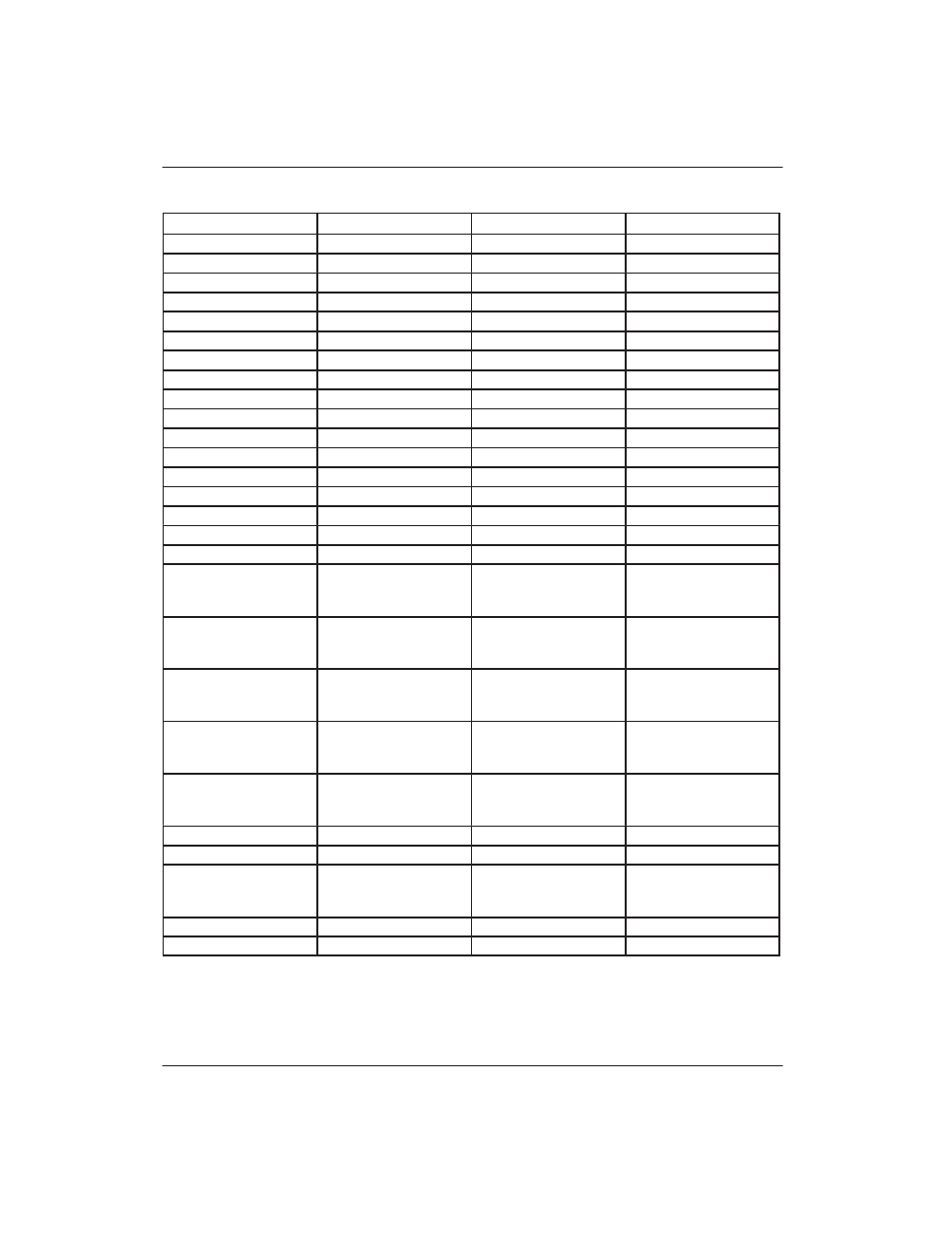 Special function register reset states table 10–1 | Mitsubishi Motors DS5000TK User Manual | Page 83 / 174