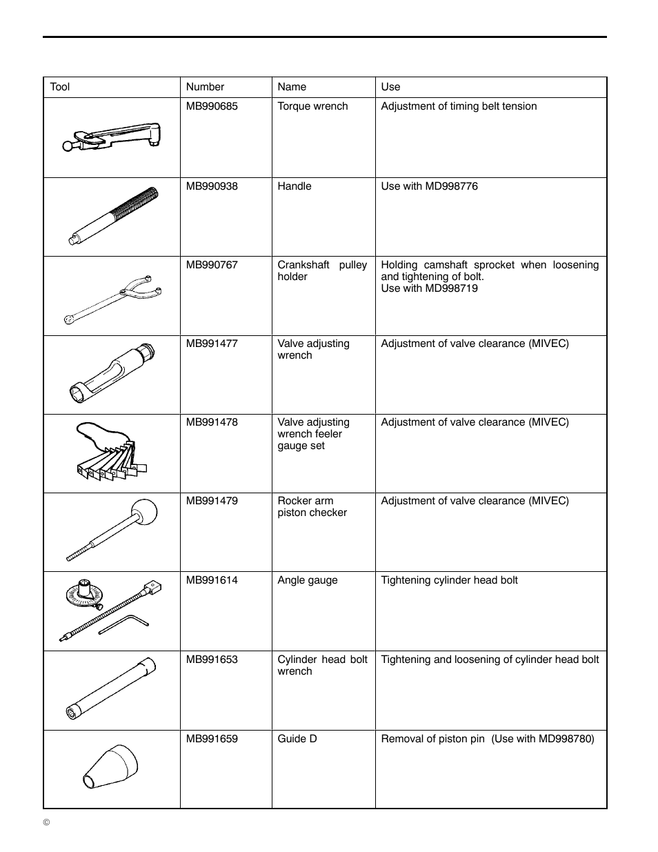 Special tools, 6a1 engine (e - w) | Mitsubishi Motors 6A1 User Manual | Page 12 / 83