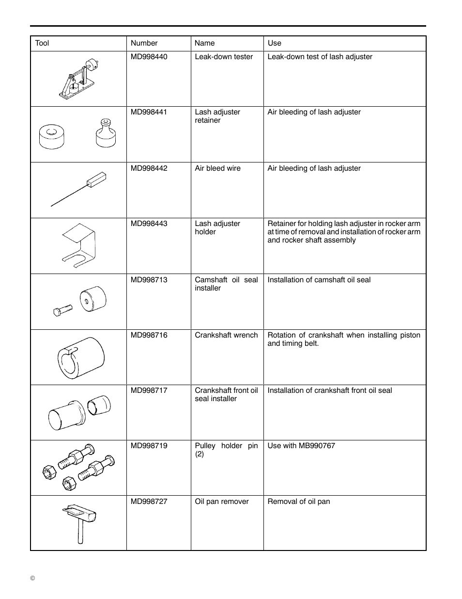 11a-2-2, 6a1 engine (e - w) | Mitsubishi Motors 6A1 User Manual | Page 13 / 83