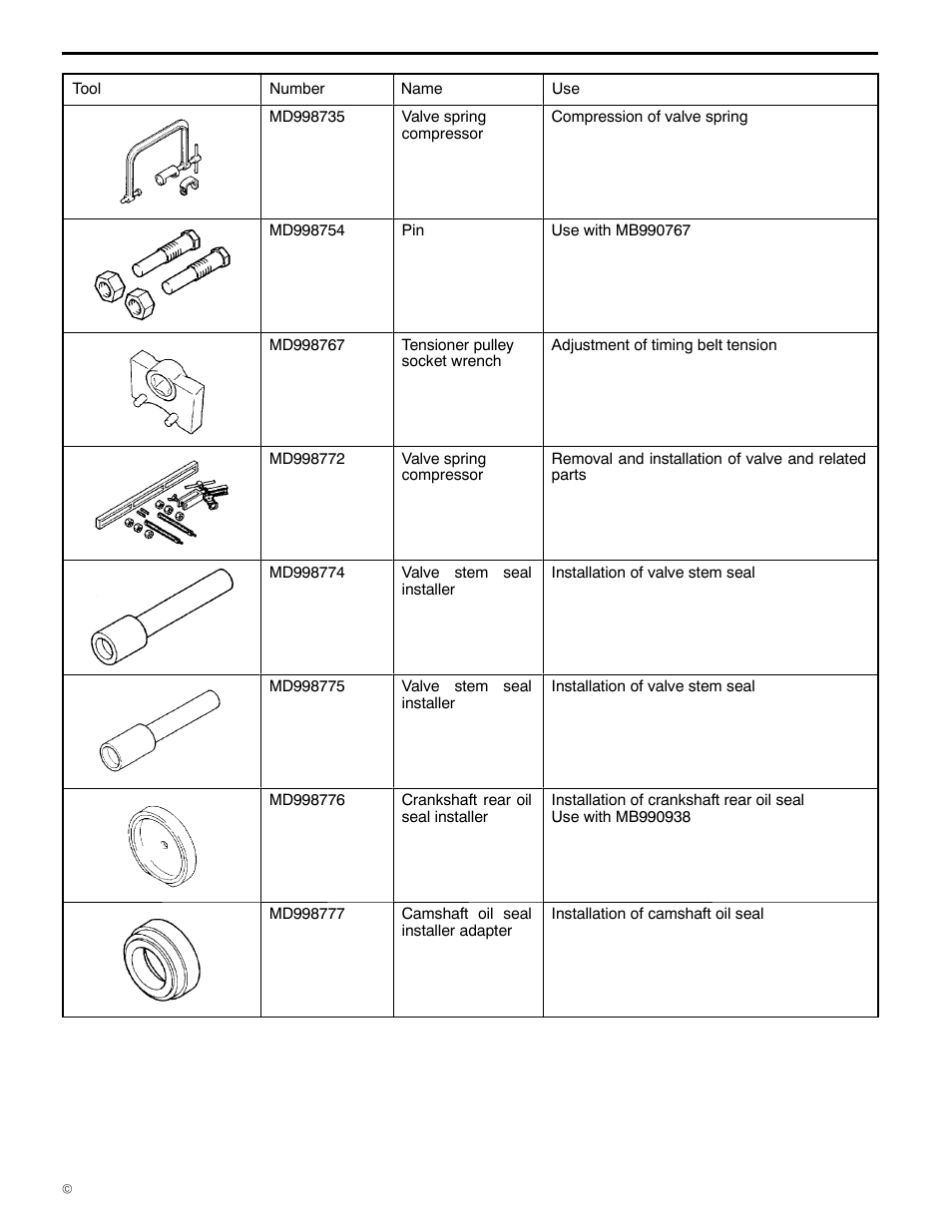 11a-2-3, 6a1 engine (e - w) | Mitsubishi Motors 6A1 User Manual | Page 14 / 83
