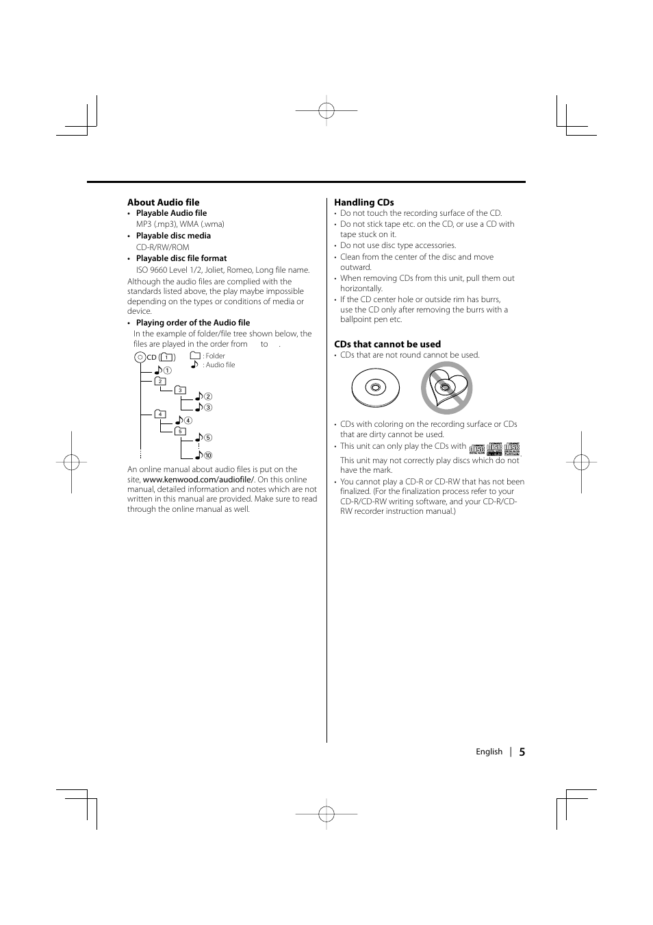 Mitsubishi Motors MZ360236EX (KDC336AXAM4) User Manual | Page 5 / 28