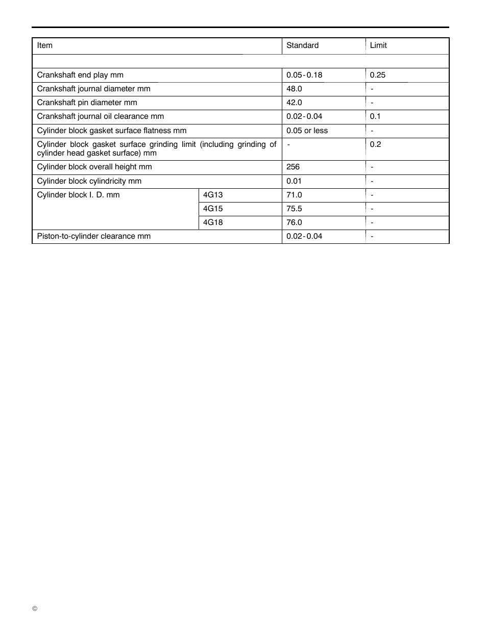 11a-1-2a, 4g1 engine (e - w) | Mitsubishi Motors 4G1 User Manual | Page 11 / 99