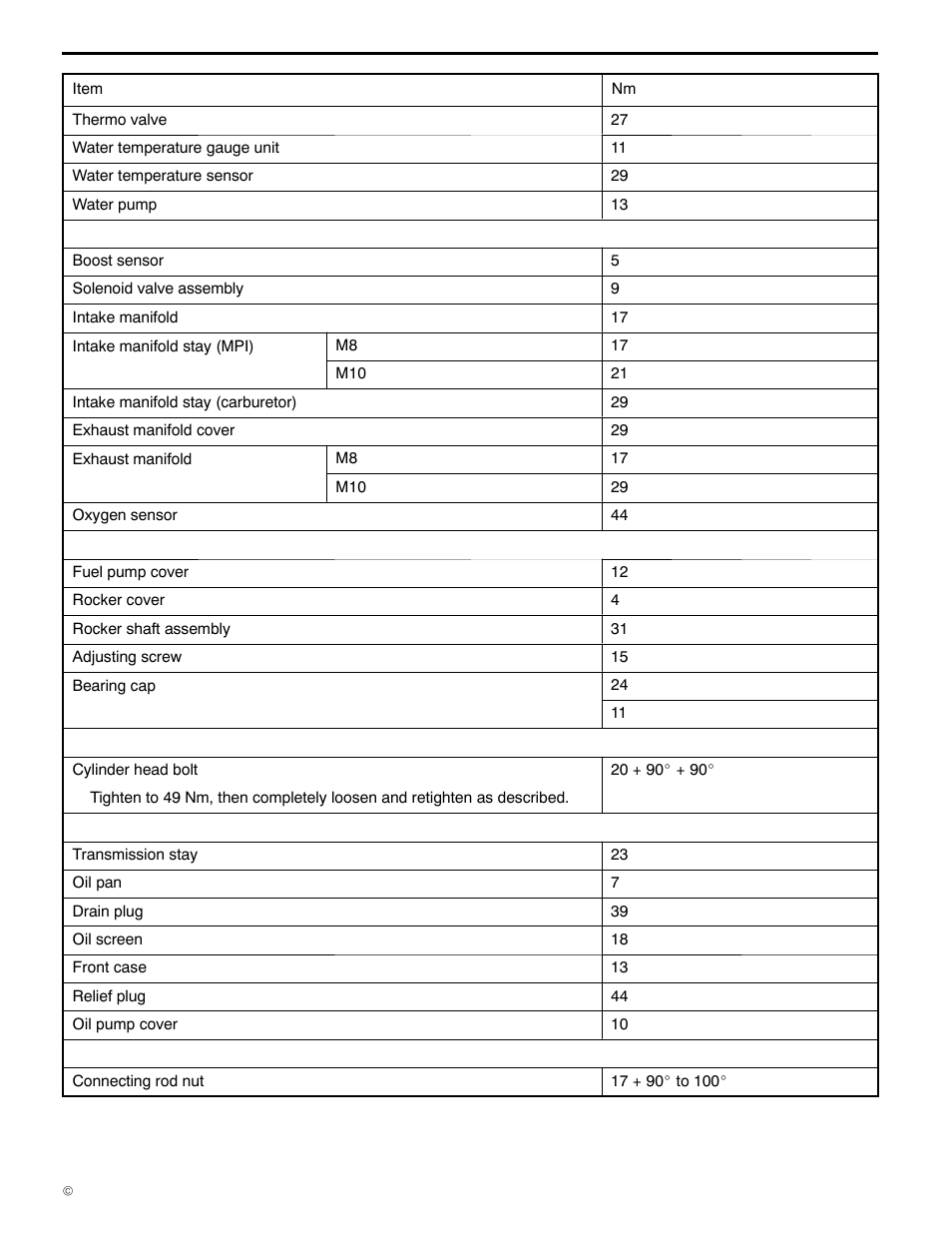 11a-1-5, 4g1 engine (e - w) | Mitsubishi Motors 4G1 User Manual | Page 15 / 99