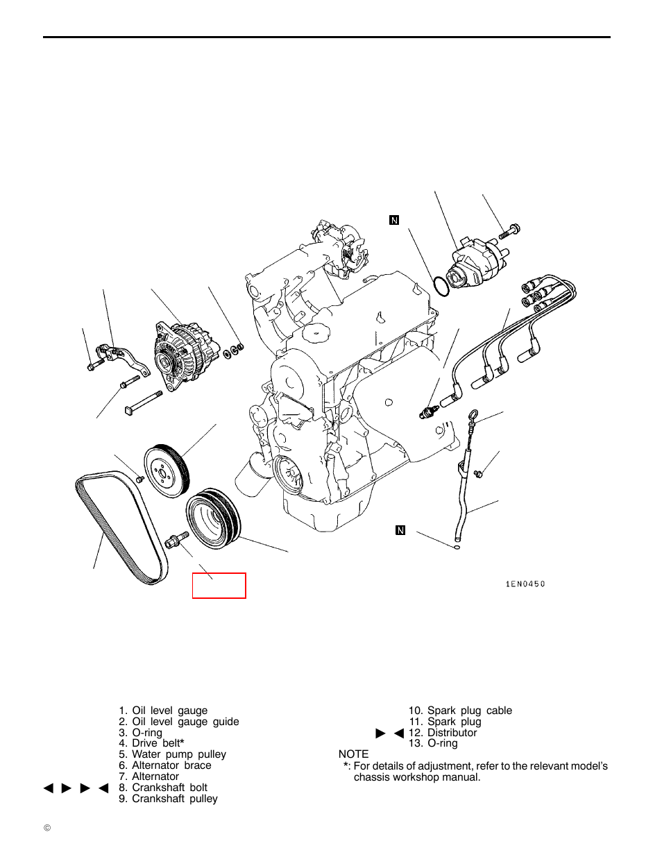 Alternator and ignition system, 11a-3-1, 4g1 engine (e - w) | Removal and installation <sohc 12-valve | Mitsubishi Motors 4G1 User Manual | Page 23 / 99