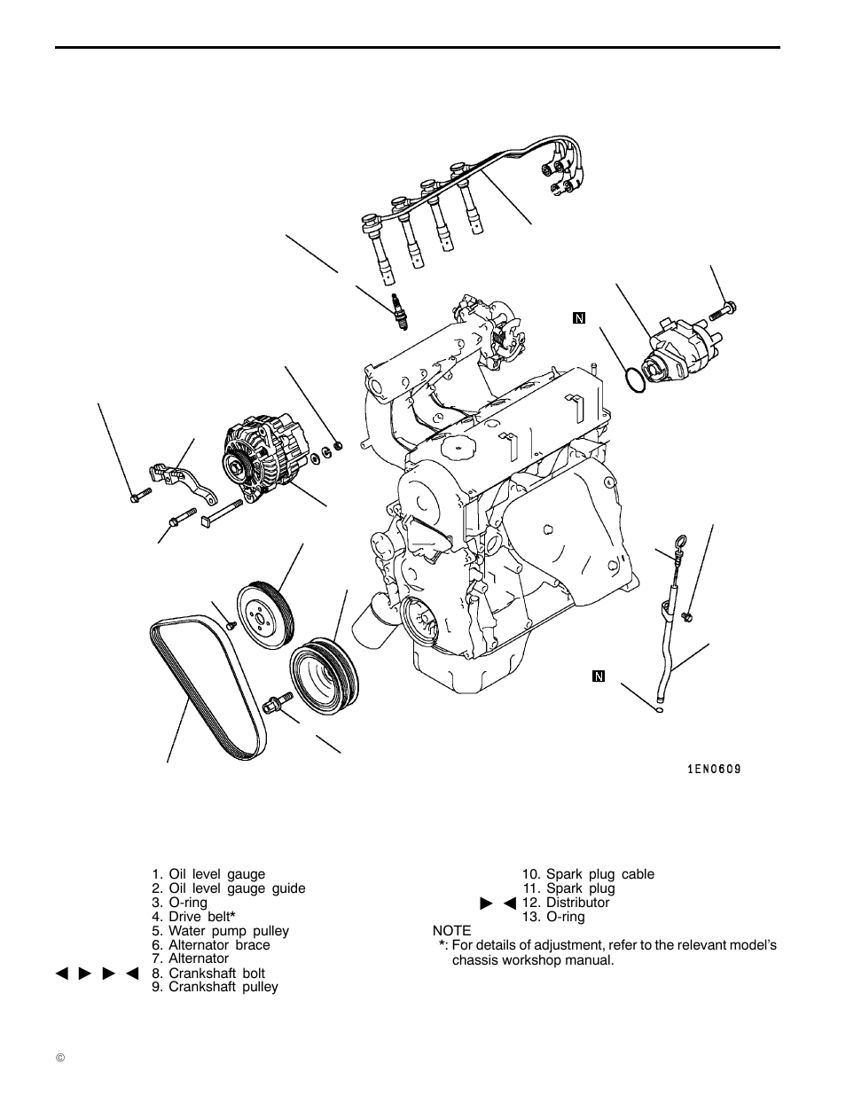 11a-3-1a, 4g1 engine (e - w) | Mitsubishi Motors 4G1 User Manual | Page 24 / 99