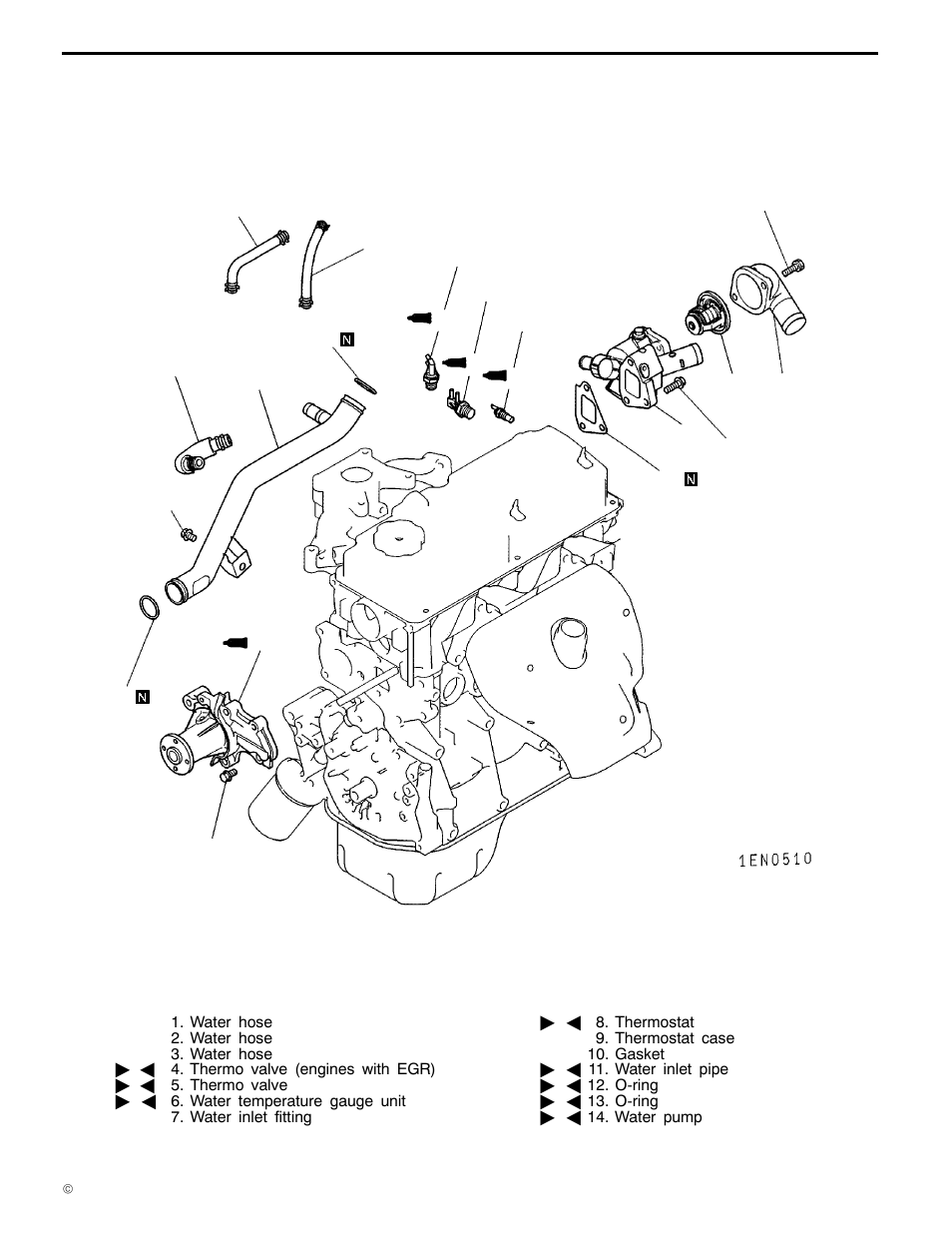 Water pump and water hose, 11a-6-1, 4g1 engine (e - w) | Removal and installation <sohc - carburetor | Mitsubishi Motors 4G1 User Manual | Page 41 / 99