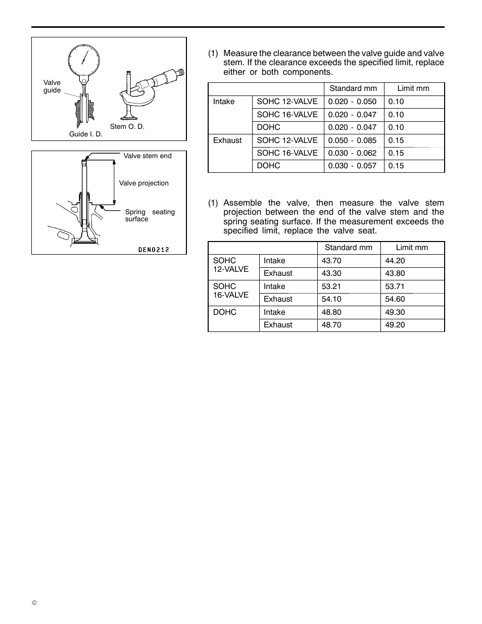 11a-9-6, 4g1 engine (e - w) | Mitsubishi Motors 4G1 User Manual | Page 75 / 99