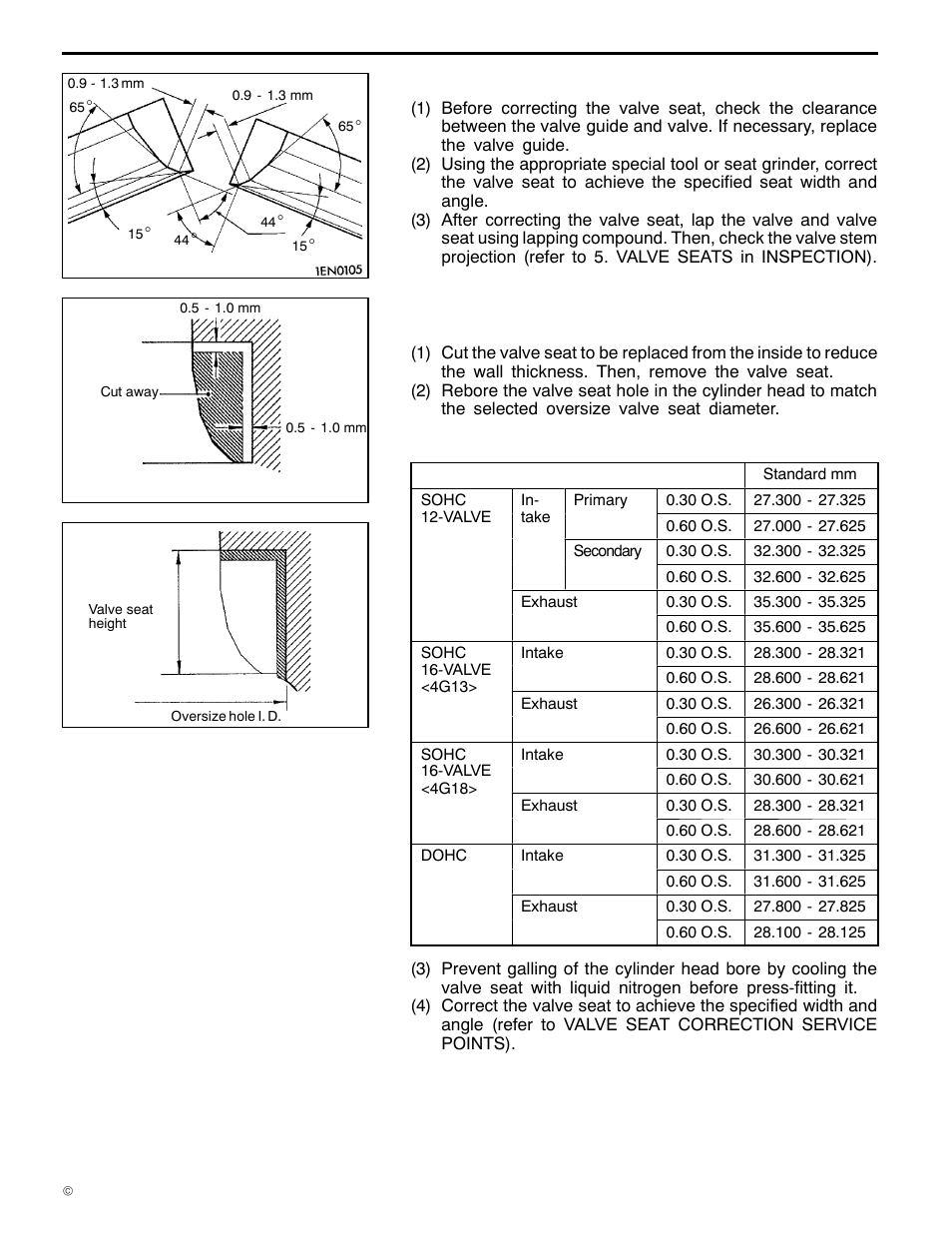 11a-9-7, 4g1 engine (e - w), Valve seat correction service points | Valve seat replacement service points | Mitsubishi Motors 4G1 User Manual | Page 76 / 99