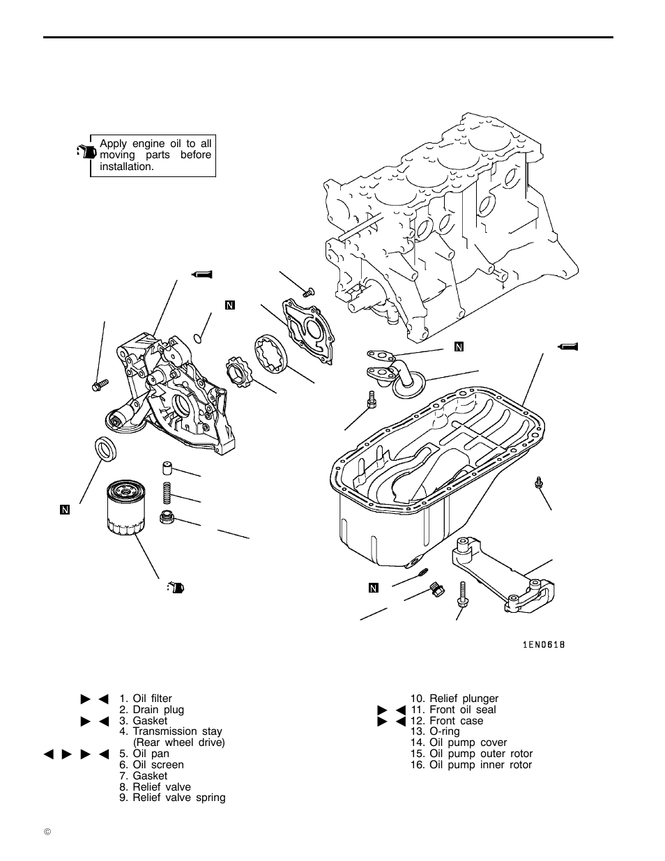 Oil pump and oil pan, 11a-10-1, 4g1 engine (e - w) | Removal and installation | Mitsubishi Motors 4G1 User Manual | Page 80 / 99