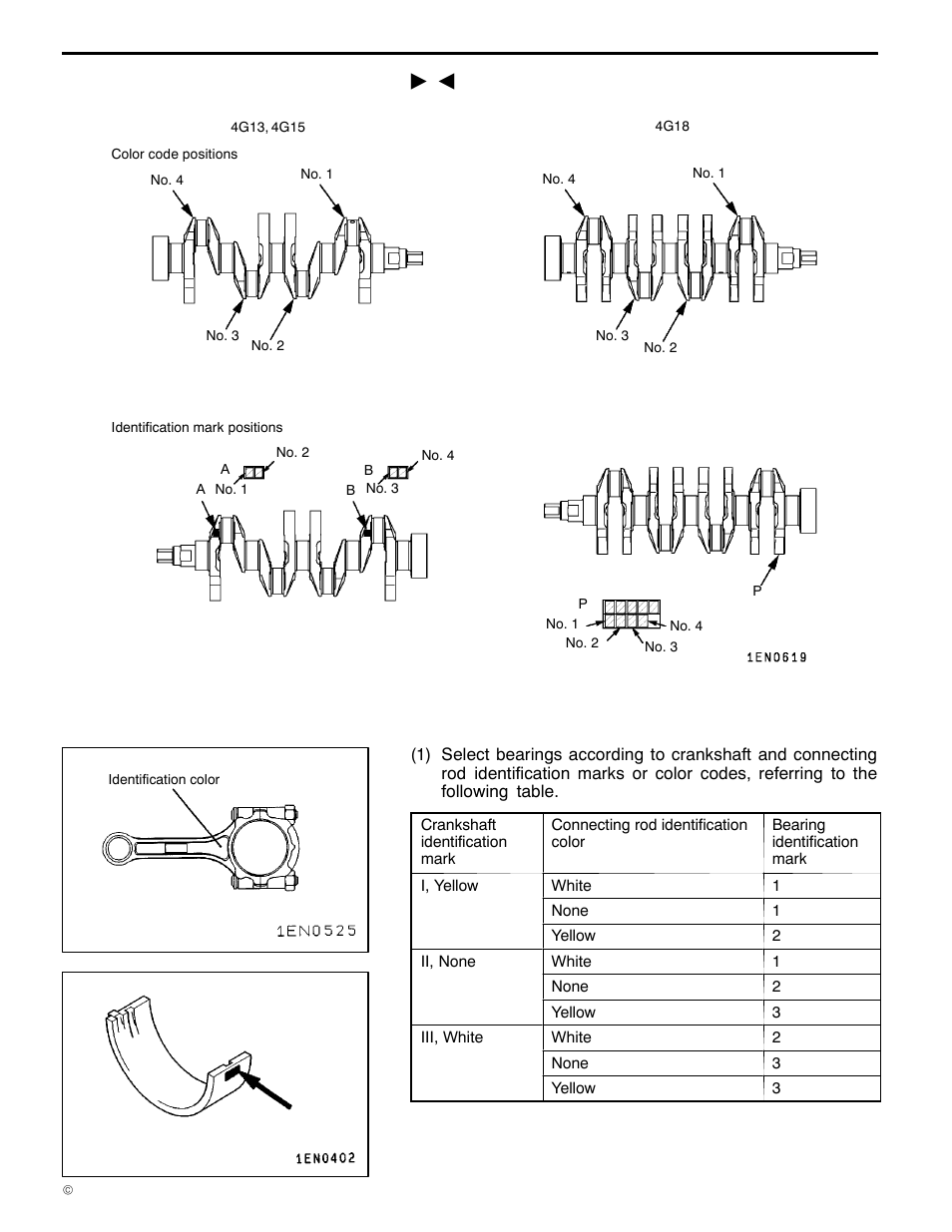 4g1 engine (e - w), Pistons and connecting rods | Mitsubishi Motors 4G1 User Manual | Page 89 / 99