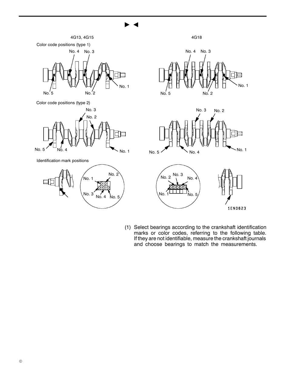 4g1 engine (e - w), Crankshaft and cylinder block | Mitsubishi Motors 4G1 User Manual | Page 96 / 99