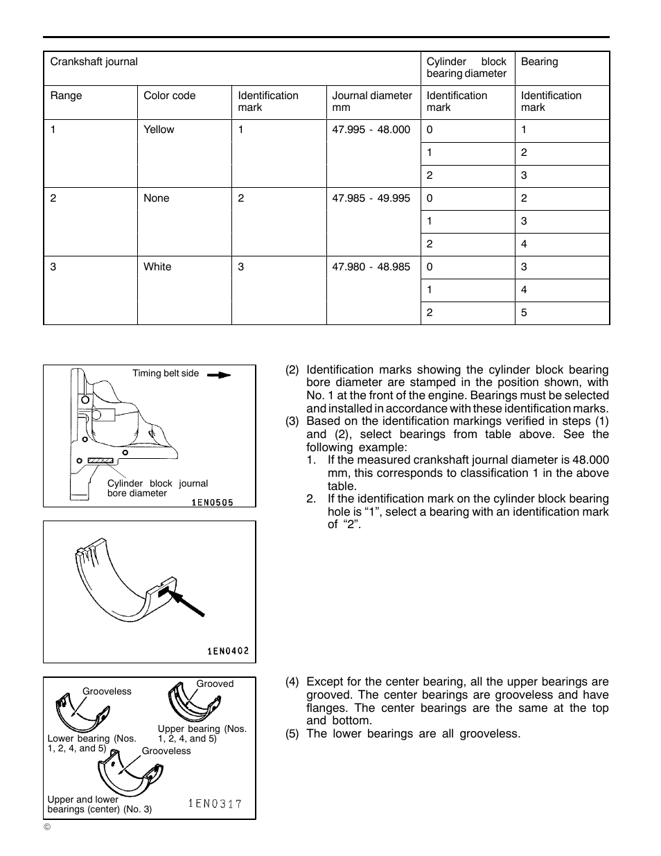 4g1 engine (e - w) | Mitsubishi Motors 4G1 User Manual | Page 97 / 99