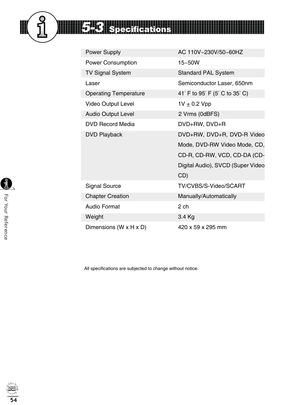 Specifi cations | Matsui America DVDR100 User Manual | Page 58 / 60